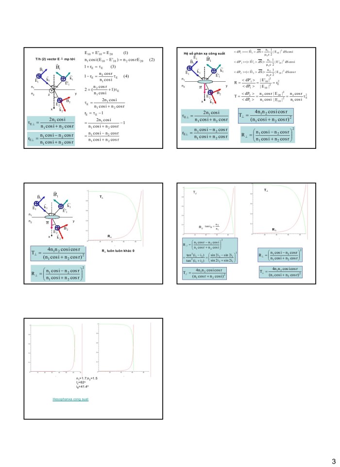 image for page Phạn xạ và khúc xạ