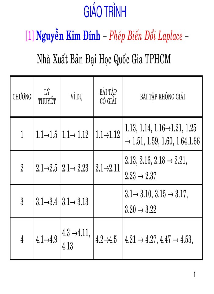 Phếp biến đổi Laplace