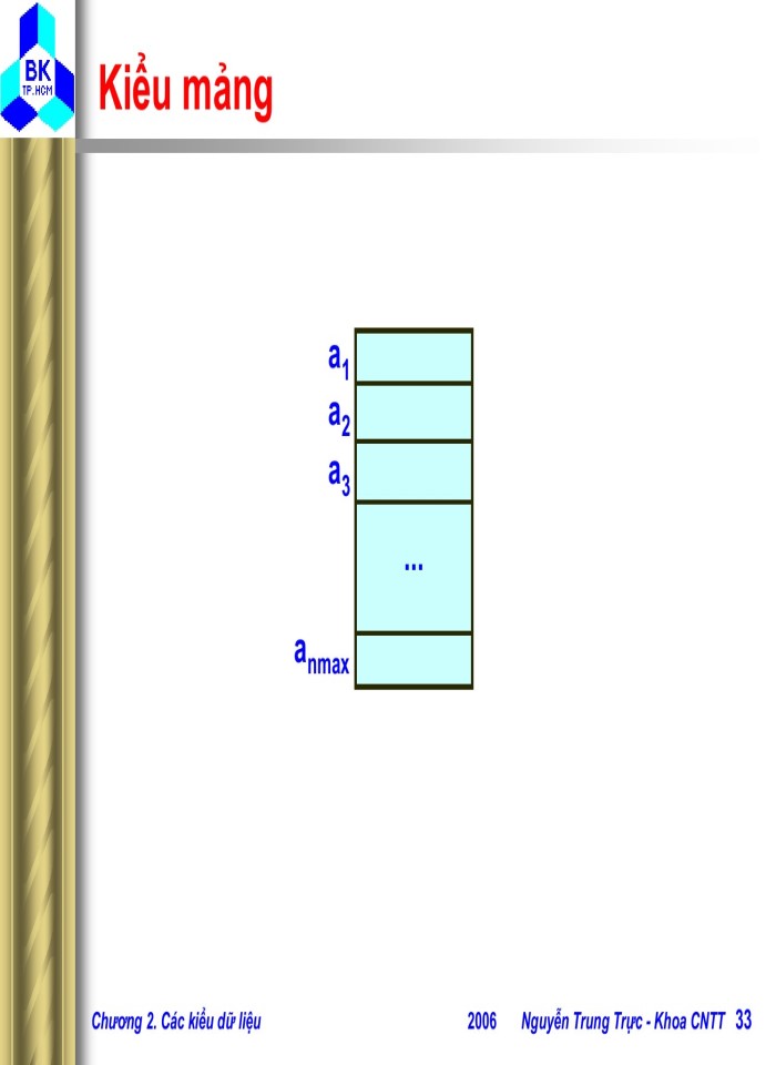 image for page Các kiểu dữ liệu