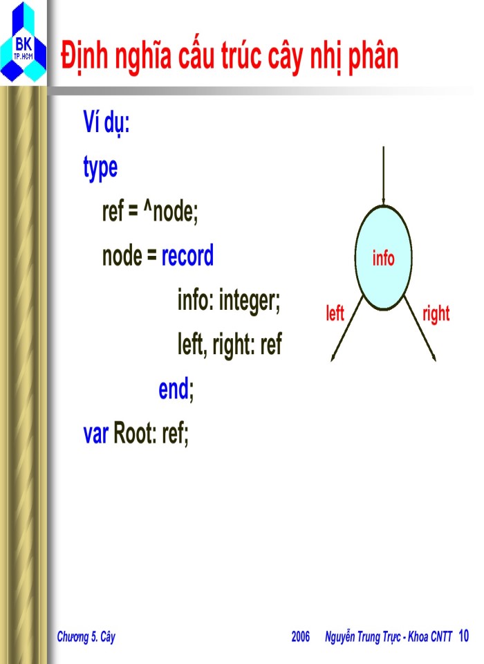image for page Cây trong ngon ngữ C