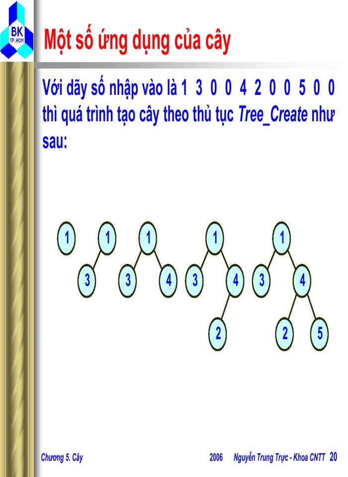 image for page Cây trong ngon ngữ C