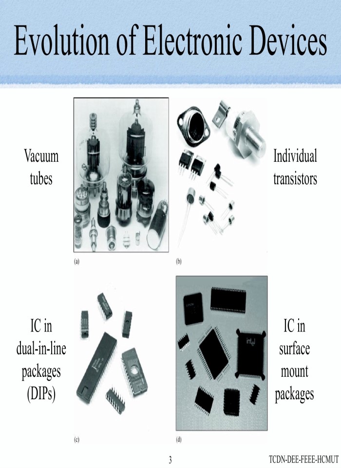 image for page Analog Electronics and Applications