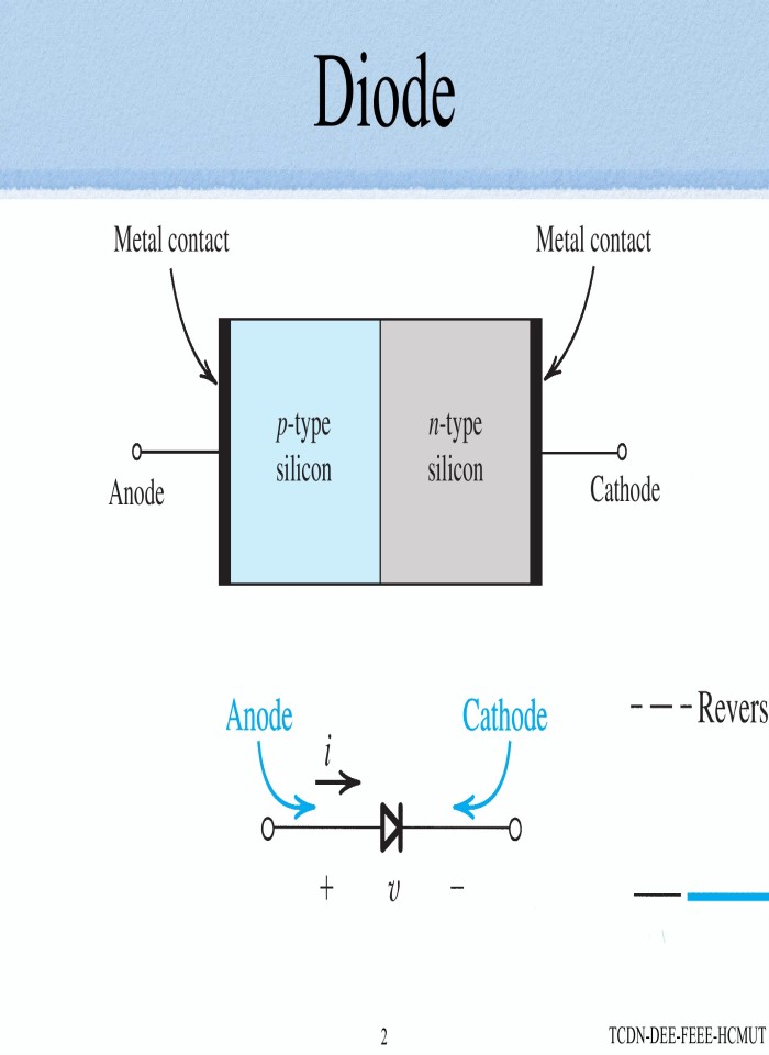 image for page Diode