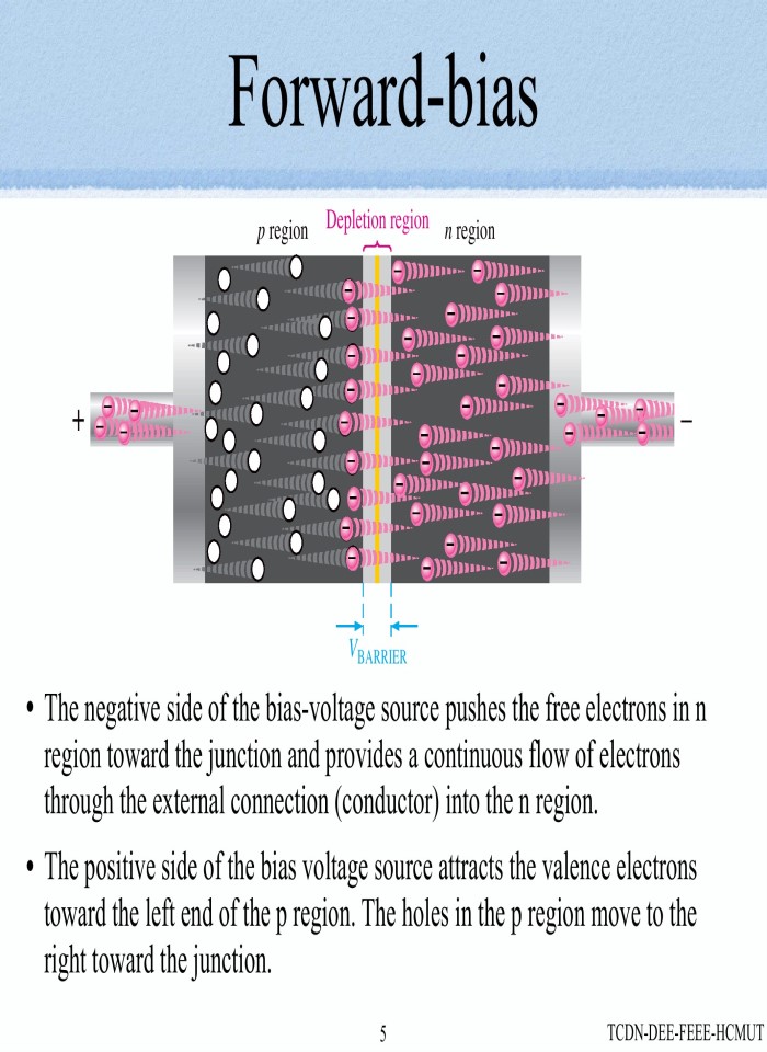 image for page Diode