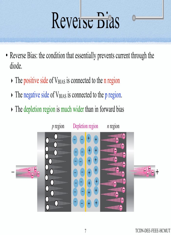 image for page Diode