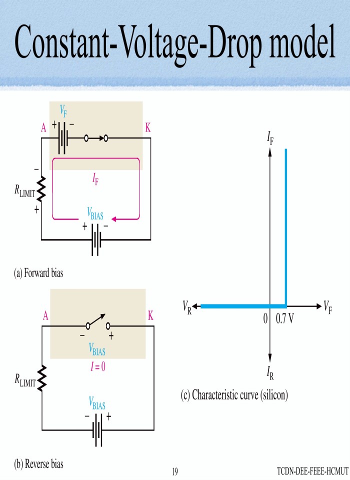 image for page Diode