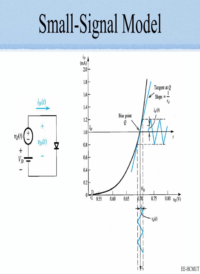 image for page Diode