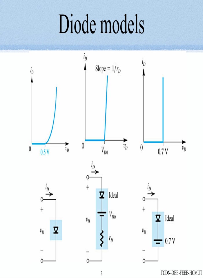 image for page Diode Circuits