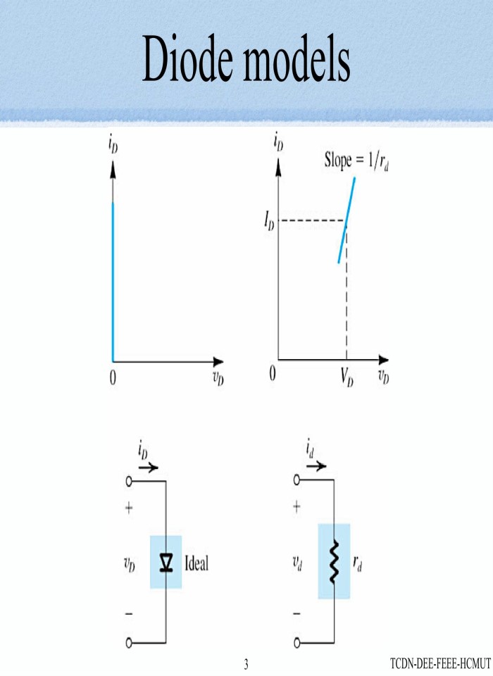 image for page Diode Circuits