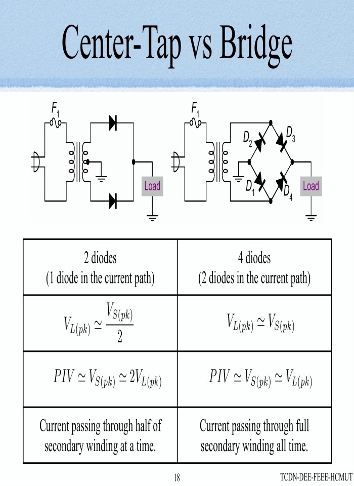 image for page Diode Circuits