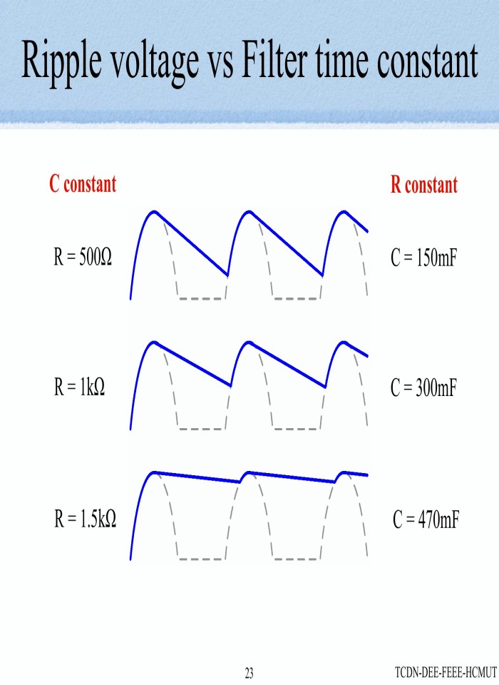 image for page Diode Circuits