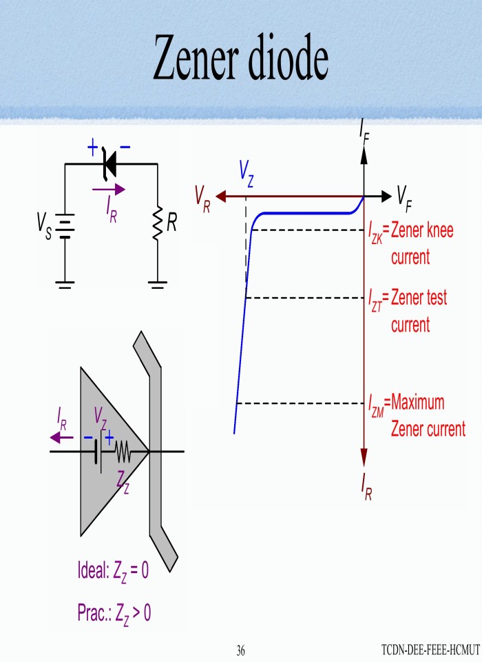 image for page Diode Circuits