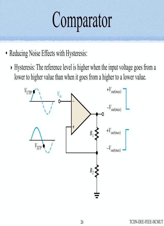image for page Operational Amplifiers