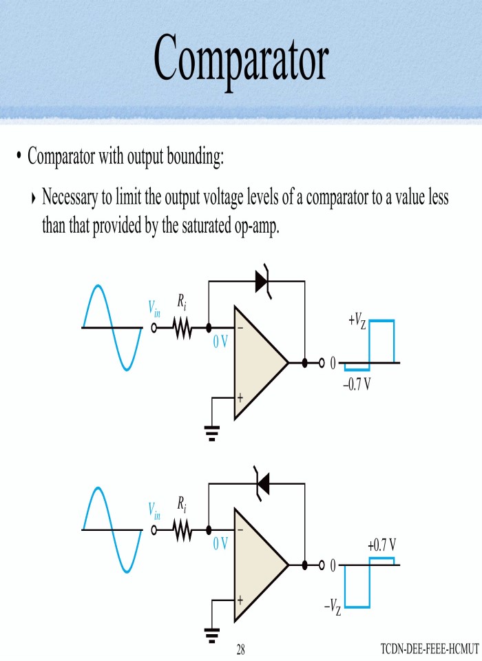 image for page Operational Amplifiers