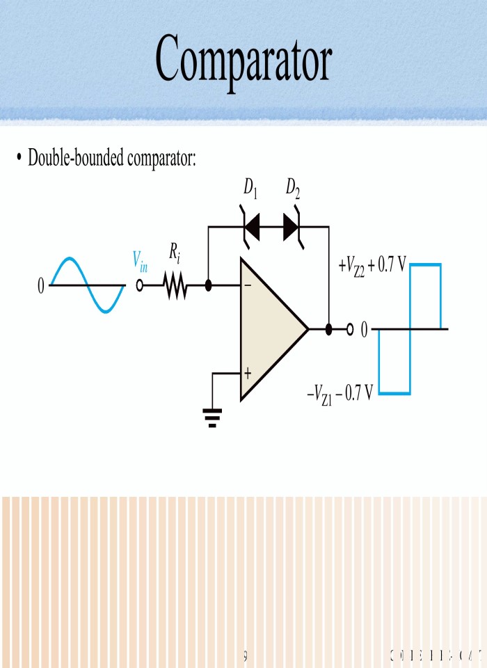 image for page Operational Amplifiers