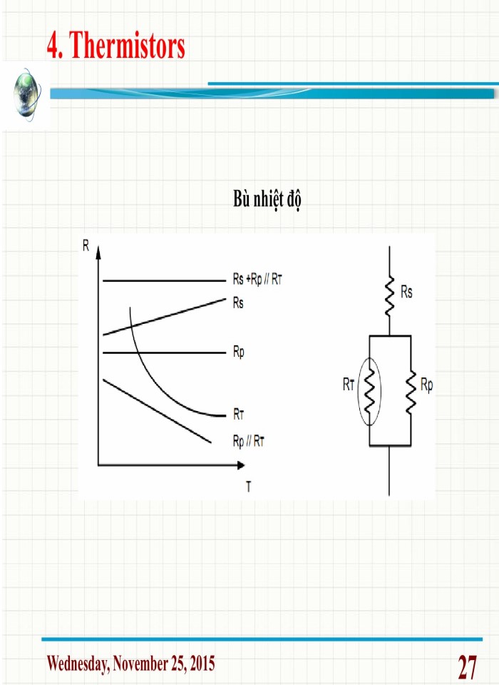 image for page Cảm biến đo nhiệt độ