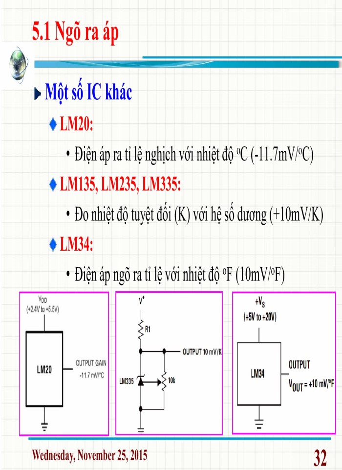 image for page Cảm biến đo nhiệt độ