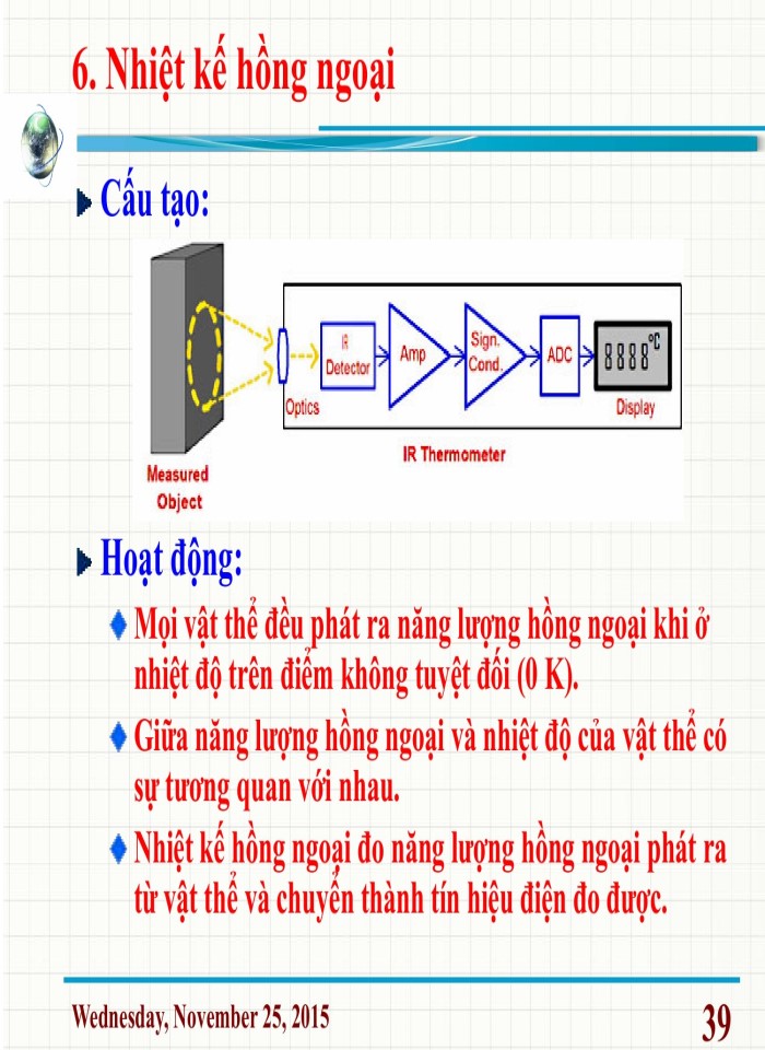 image for page Cảm biến đo nhiệt độ