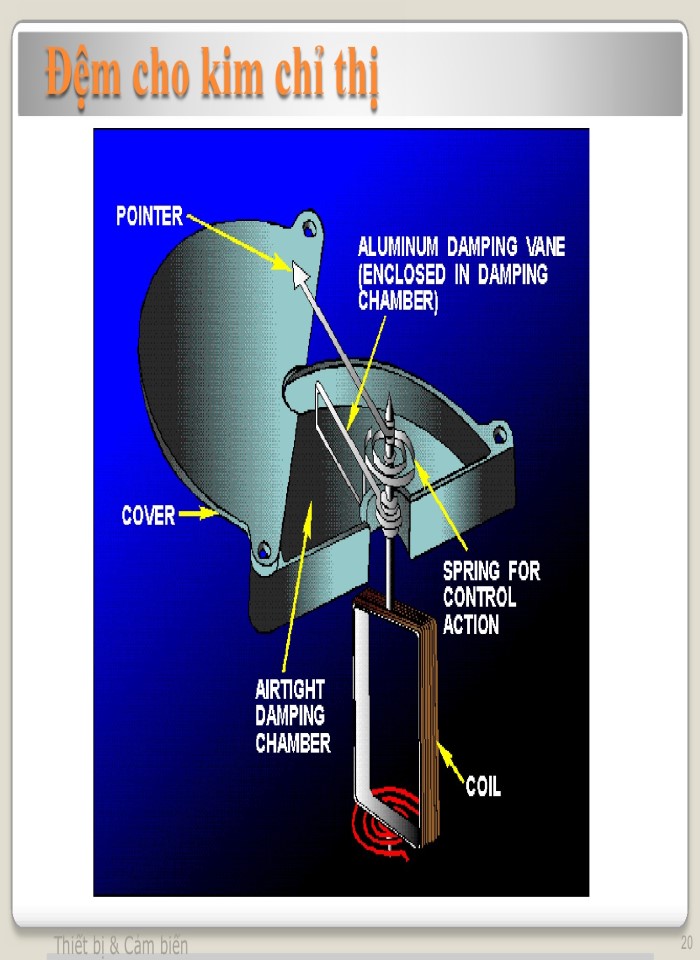image for page Đo dòng điện và điện áp