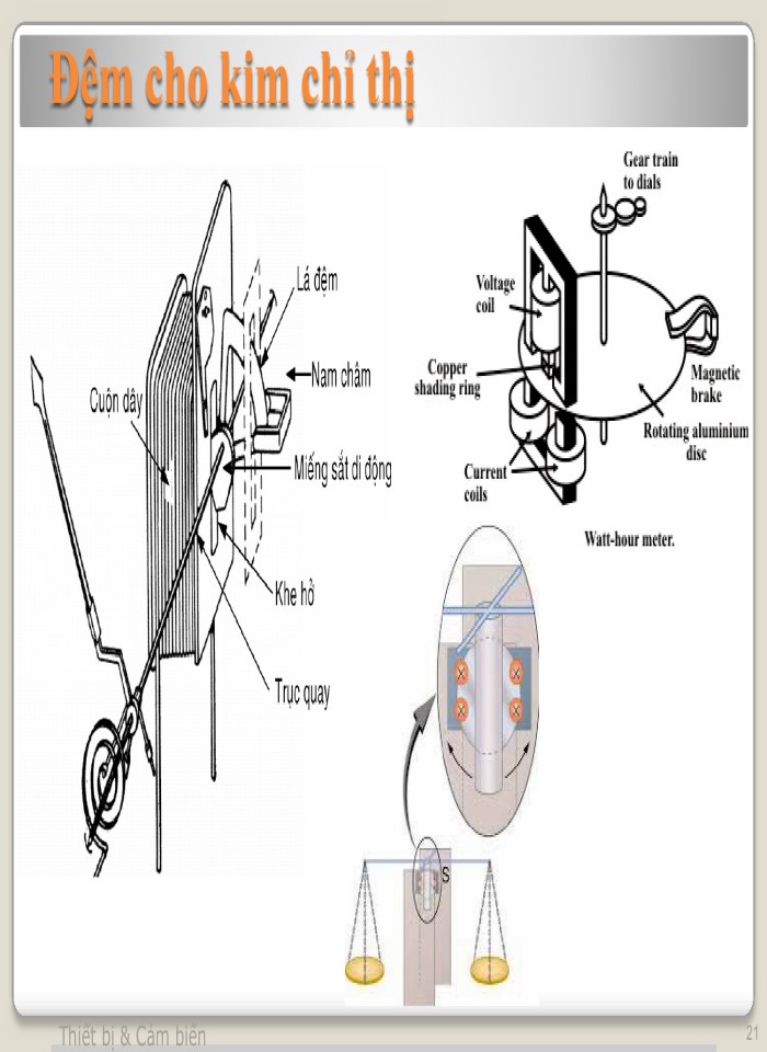 image for page Đo dòng điện và điện áp