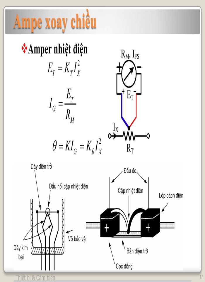 image for page Đo dòng AC-DC