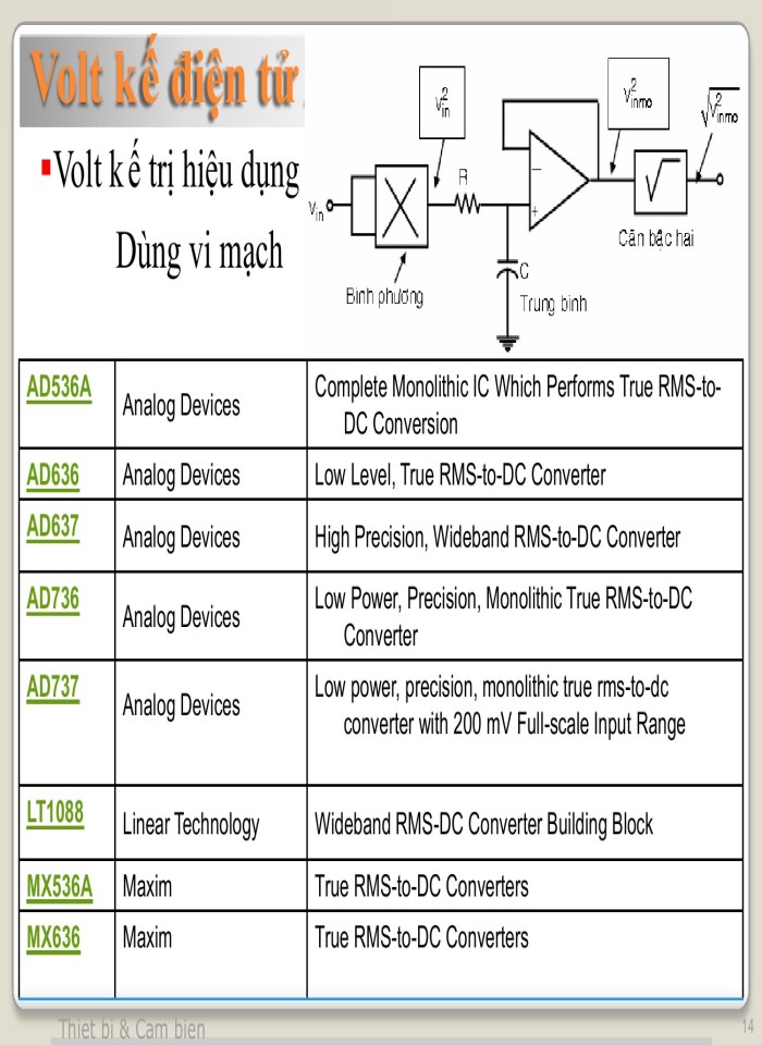 image for page Volt kế điện tử dùng OP-AMP