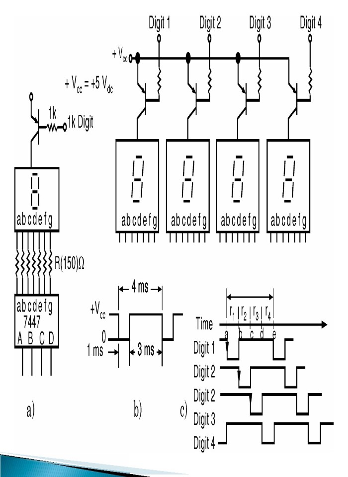 image for page Máy đo chỉ thị số và cách sử dụng