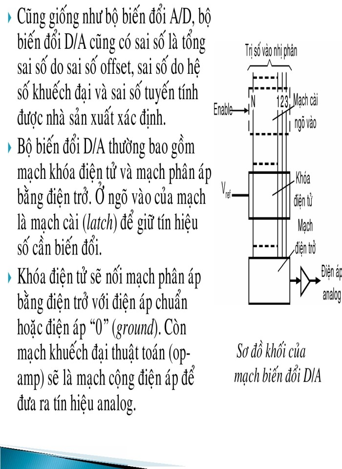 image for page Máy đo chỉ thị số và cách sử dụng