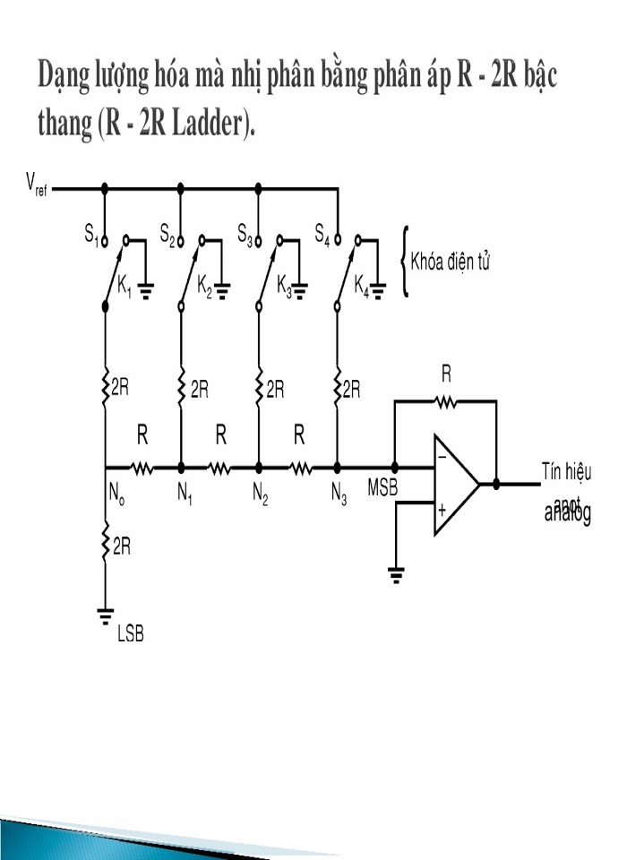 image for page Máy đo chỉ thị số và cách sử dụng