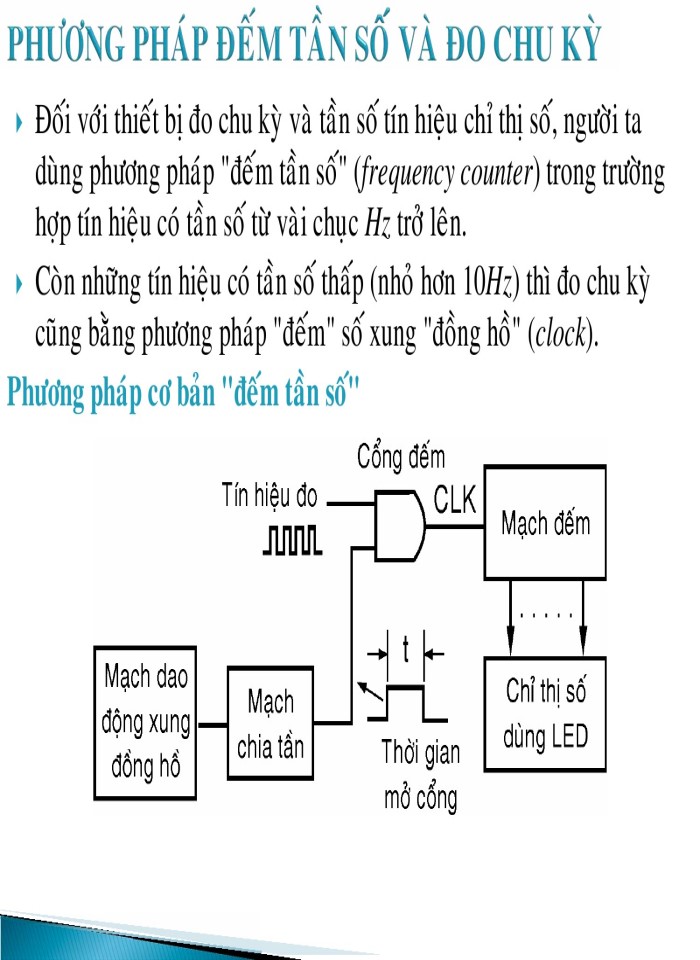 image for page Máy đo chỉ thị số và cách sử dụng