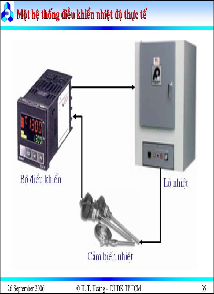 image for page Phần tử và hệ thống tự động