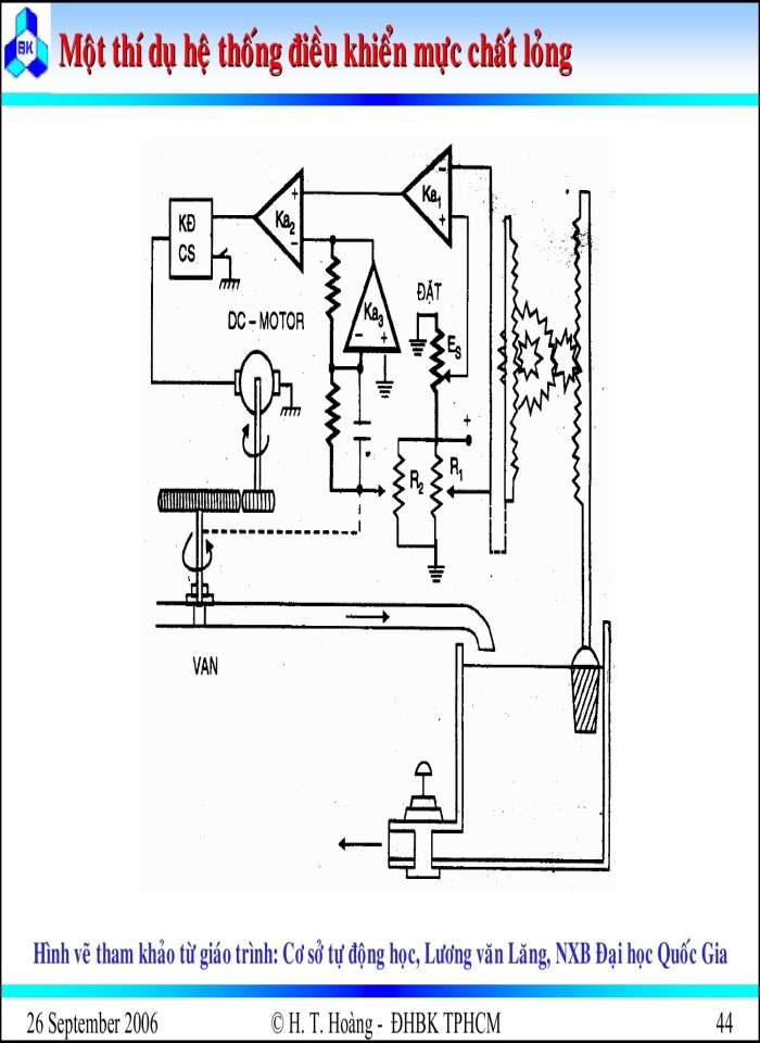 image for page Phần tử và hệ thống tự động