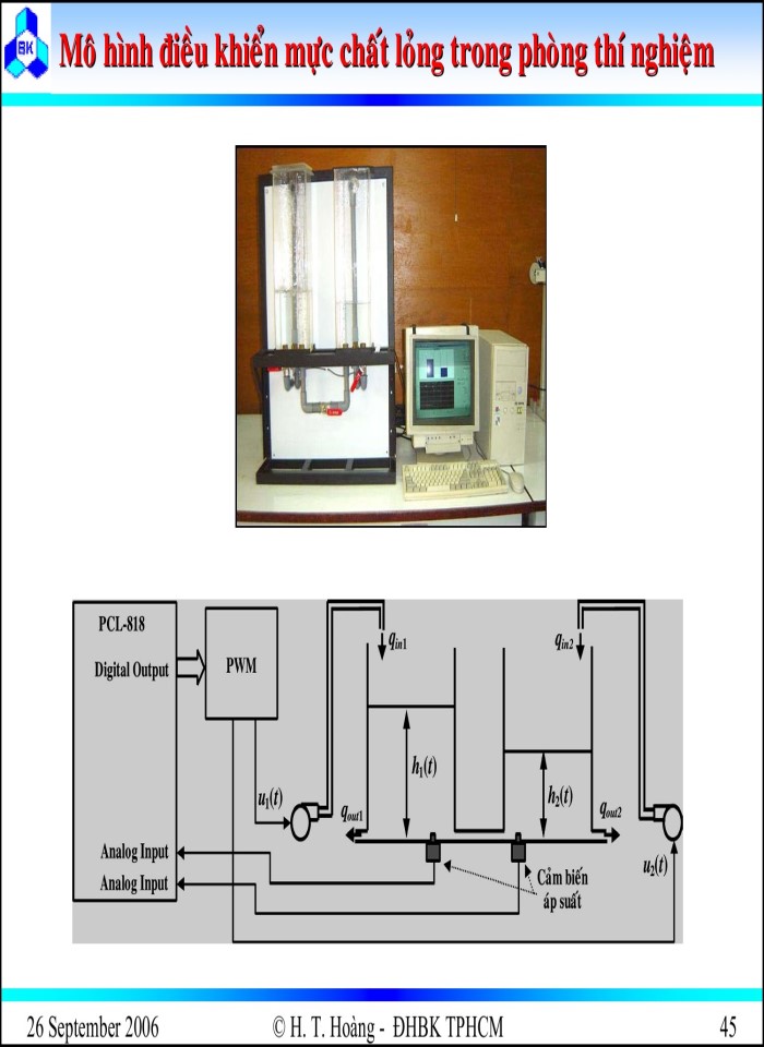 image for page Phần tử và hệ thống tự động