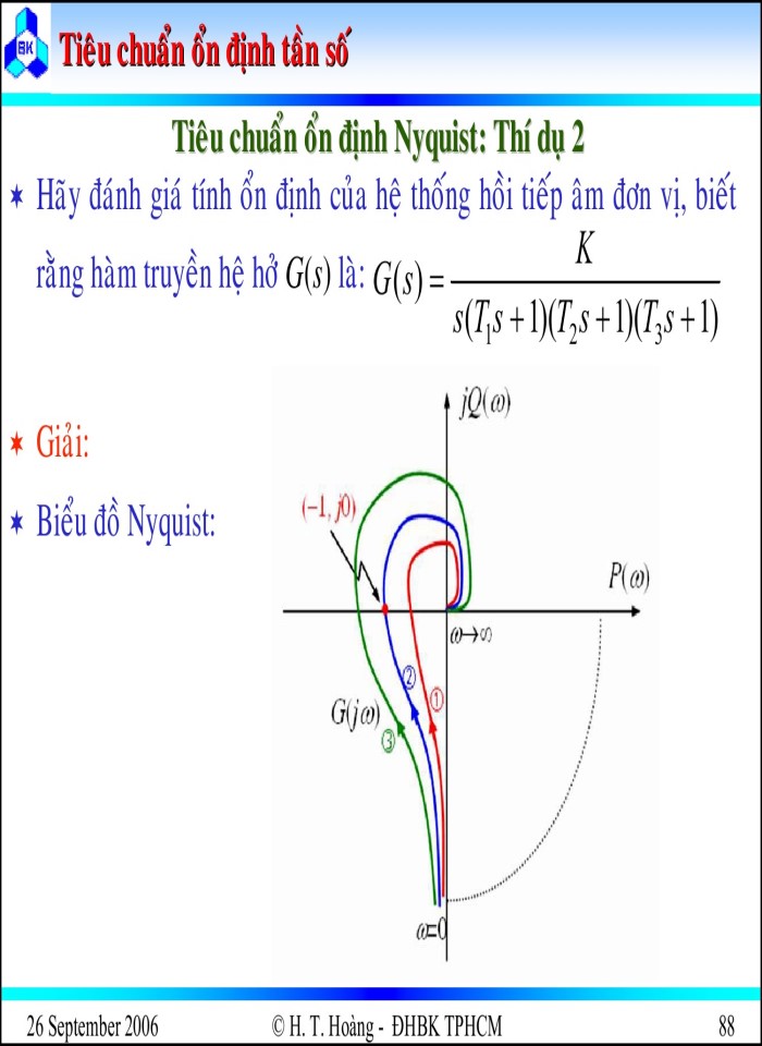 image for page Tính ổn định của hệ thống