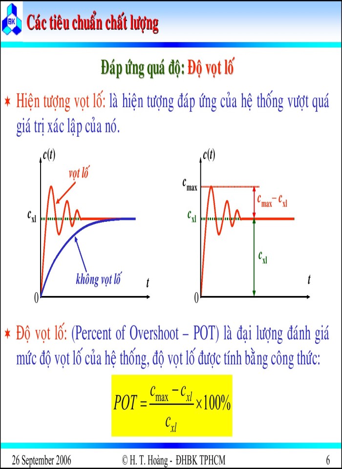 image for page Đánh giá chất lượng hệ thống
