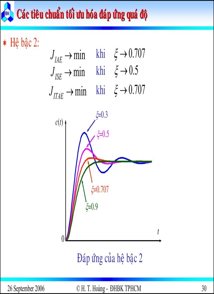image for page Đánh giá chất lượng hệ thống