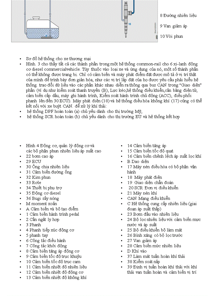 image for page Hệ thống nhiên liệu Common Rail