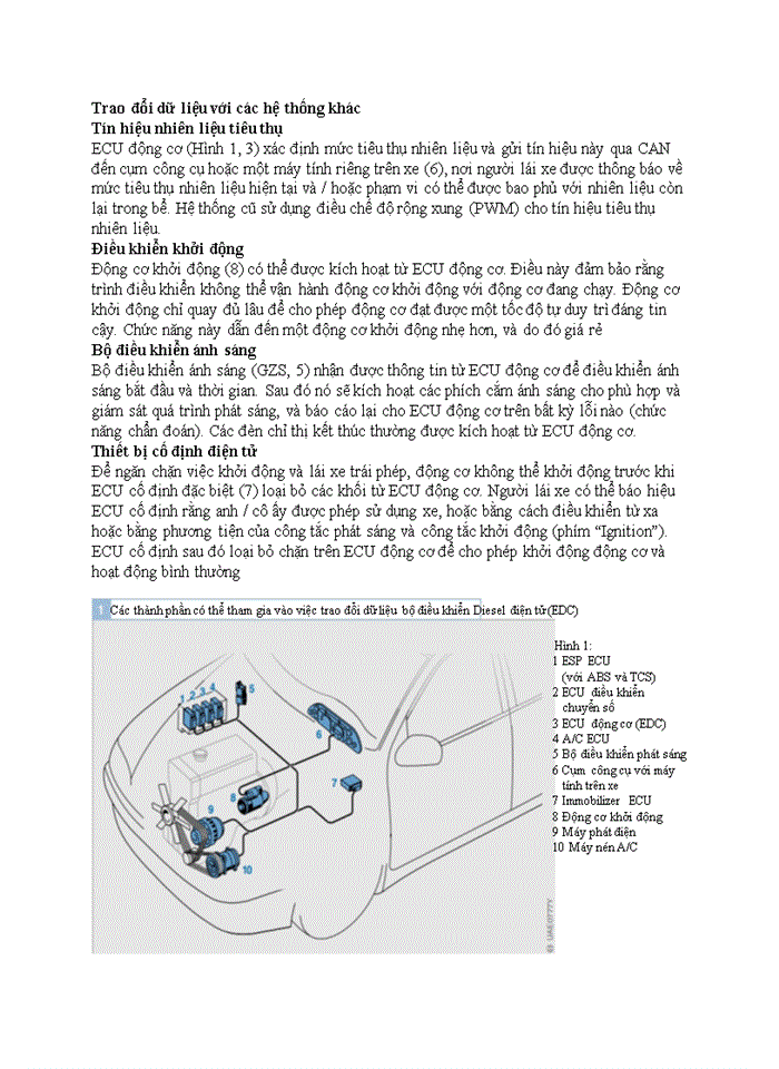 image for page Hệ thống nhiên liệu Common Rail