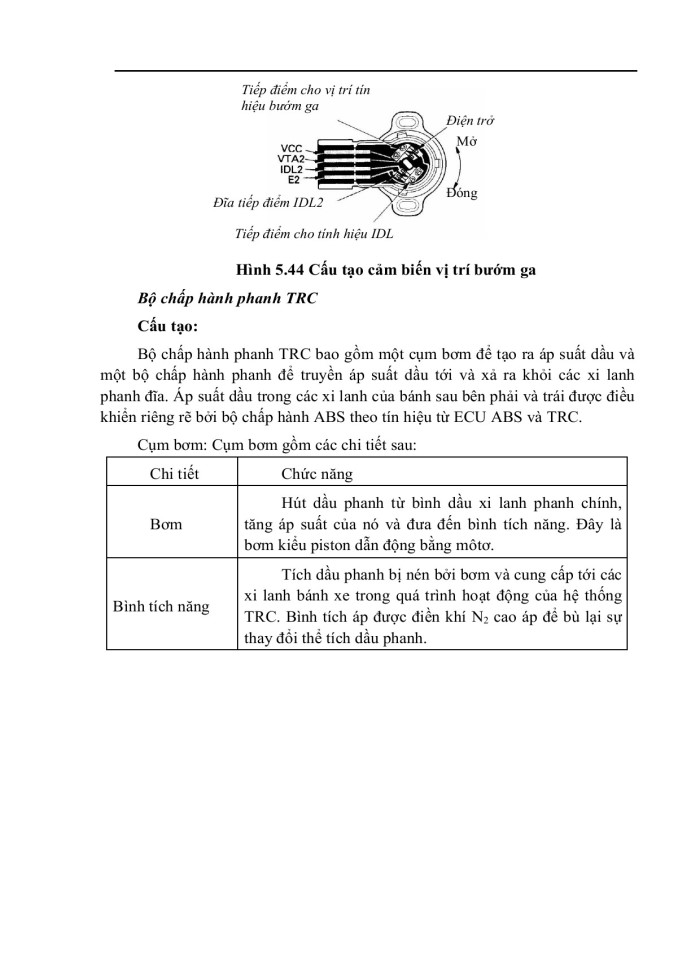 image for page Các hệ thống cơ điện tử trên ô tô