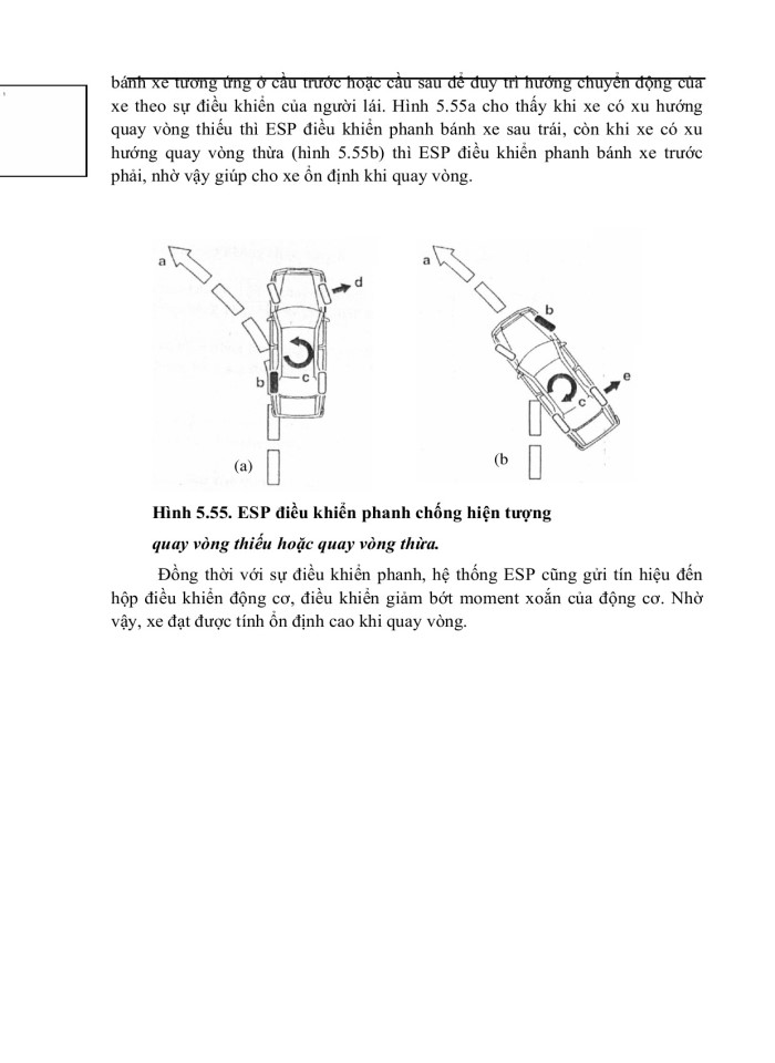 image for page Các hệ thống cơ điện tử trên ô tô
