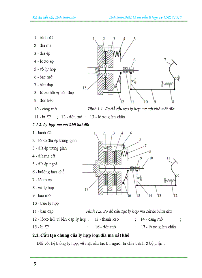 image for page Tính toán thiết kế cơ cấu li hợp xe UAZ 31512