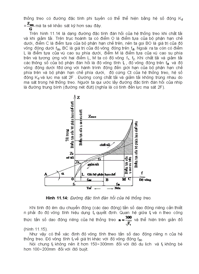 image for page Hệ thống treo