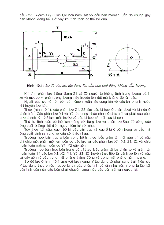 Hệ thống vỏ cầu