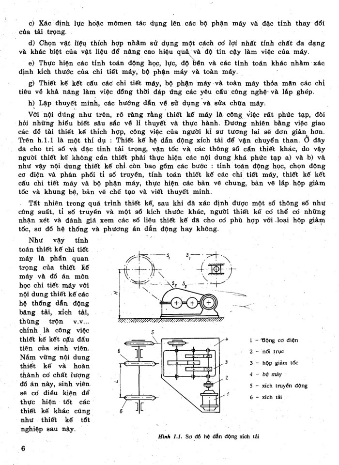 Tính toán hệ dẫn động cơ khí