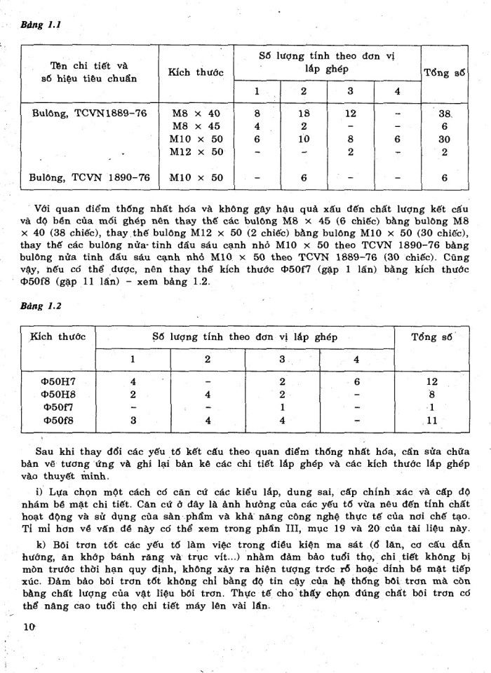 image for page Tính toán hệ dẫn động cơ khí