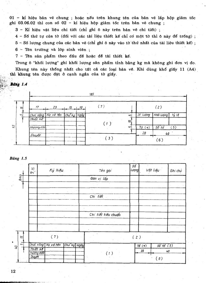 image for page Tính toán hệ dẫn động cơ khí
