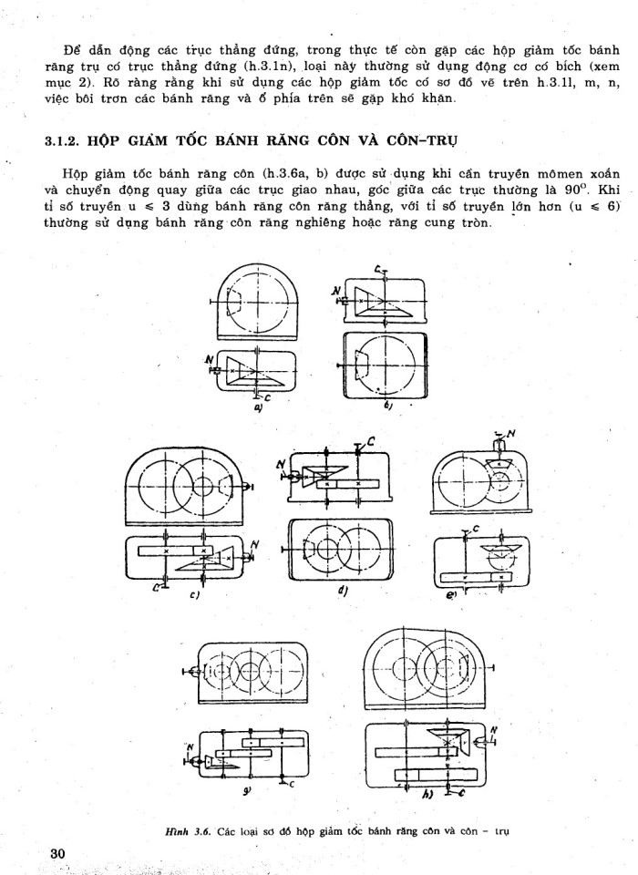 image for page Tính toán hệ dẫn động cơ khí