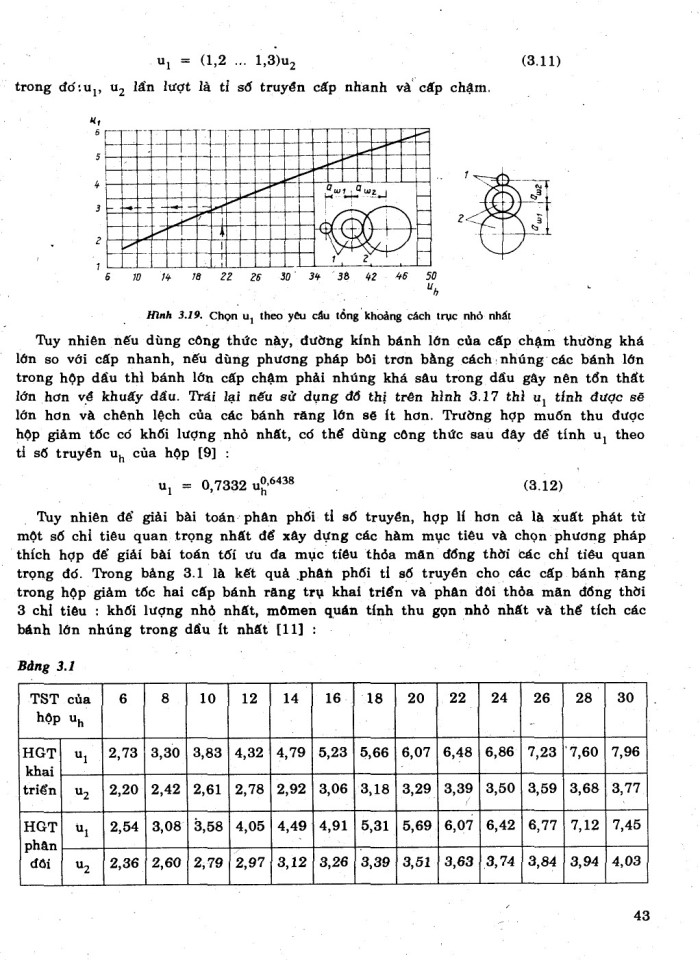 image for page Tính toán hệ dẫn động cơ khí