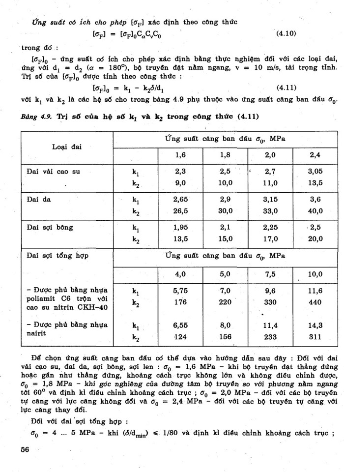 image for page Tính toán hệ dẫn động cơ khí