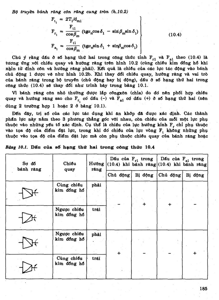 image for page Tính toán hệ dẫn động cơ khí